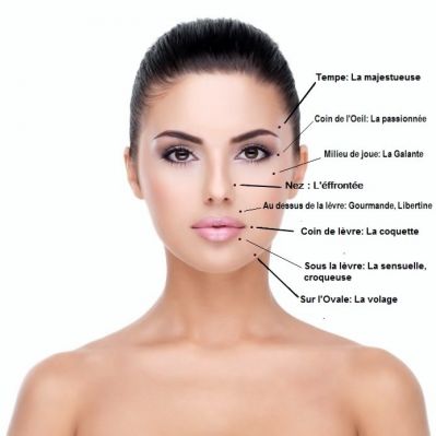 Nos Prestations Esthétique & Beauté